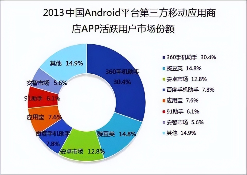 产品经理，产品经理网站